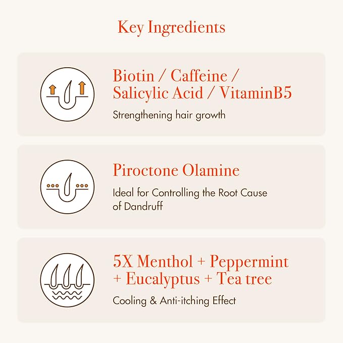 Red by Kiss growth MD Shampoo. 10oz. GM05