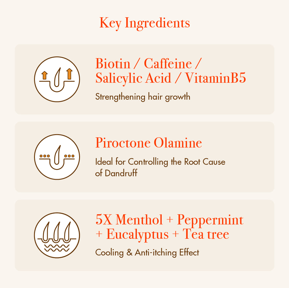 Red by Kiss Growth MD Leave in conditioner. 10oz. GM07