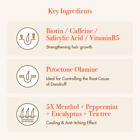 Red by Kiss Growth MD Leave in conditioner. 10oz. GM07