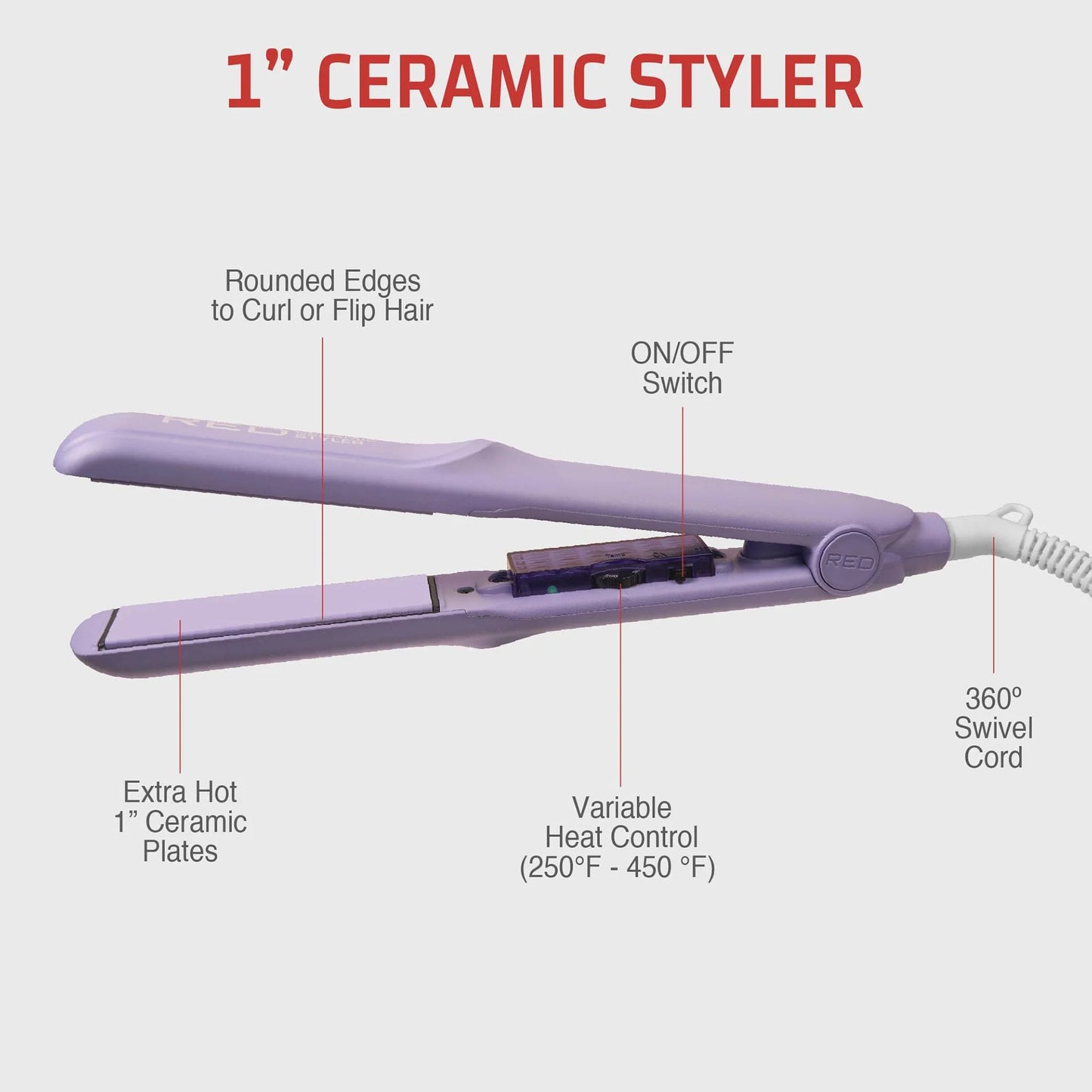 Red by Kiss ceramic styler color flat Iron 1"