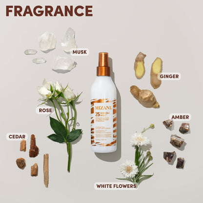 Mizani 25 miracle milk leave in. 8.5oz