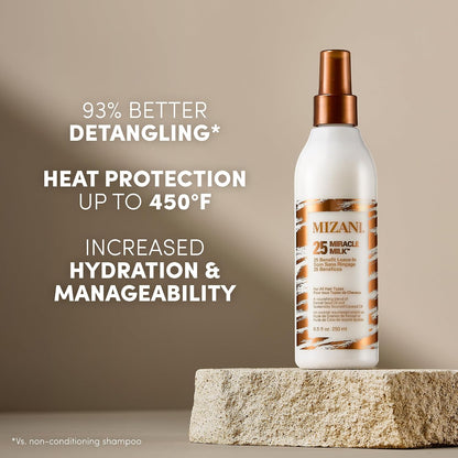 Mizani 25 miracle milk leave in. 8.5oz
