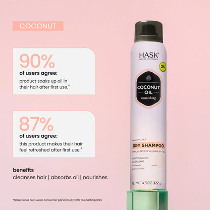 Hask Monoi Coconut Nourishing Dry Shampoo, 4.3 oz