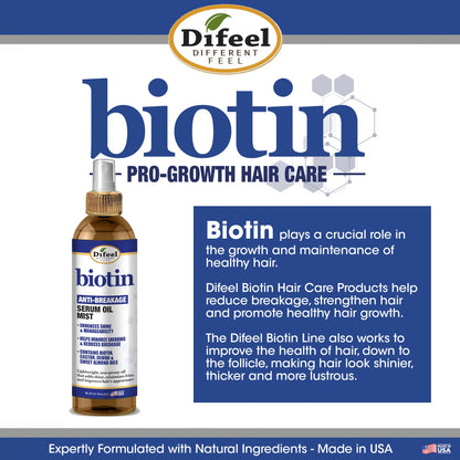 Difeel biotin pro growth anti breakage serum oil mist. 8oz